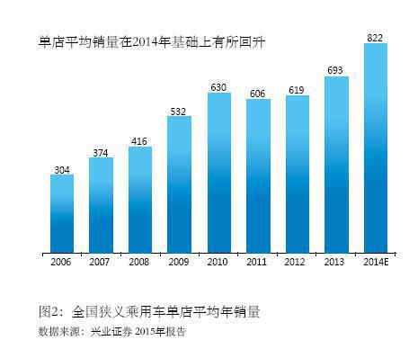 安永：用风险管理保障企业稳健成长