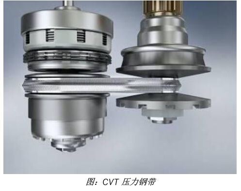 博世：智能交通技术发展的引领者（二）