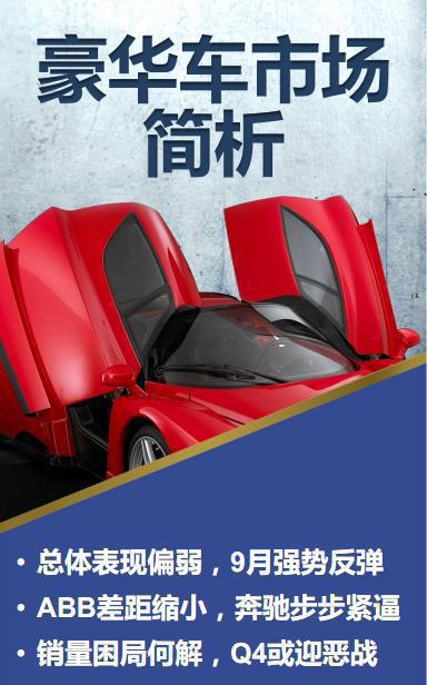 豪华车市场简析