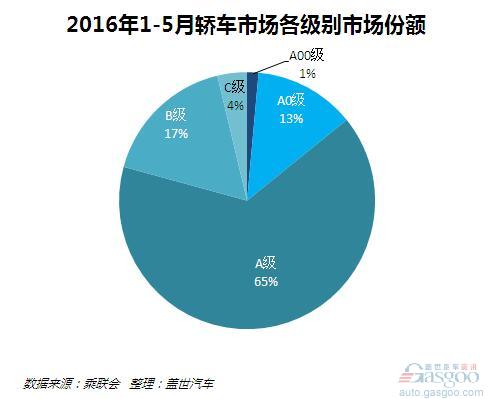 两厢将死！谁来烧纸？