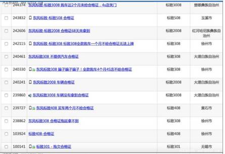 东风标致7月销量锐评：已连续7个月销量大幅下滑