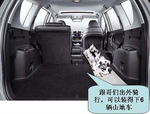 一汽丰田RAV4用户评论精华（上）