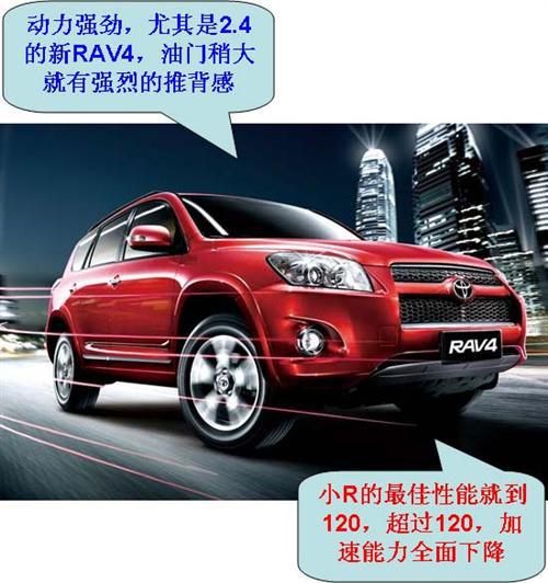 一汽丰田RAV4用户评论精华（下）