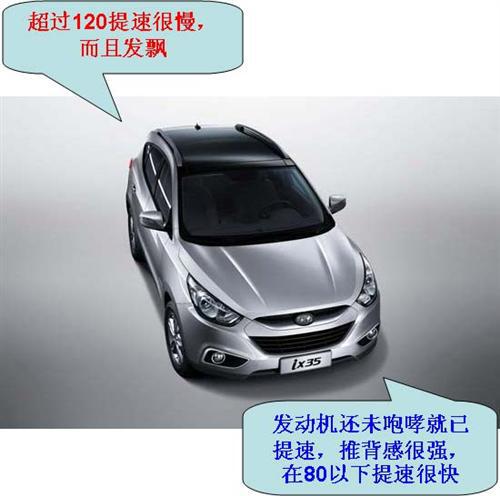 北京现代ix 35用户评论精华（下）