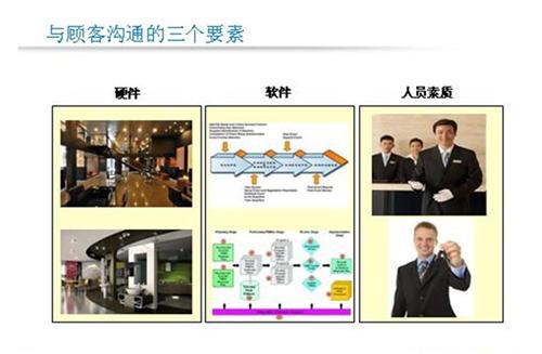 尼尔森：豪华车品牌软实力下的体验营销
