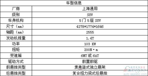 2012年中国十大年度车型 回味车市精彩