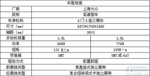 2012年中国十大年度车型 回味车市精彩