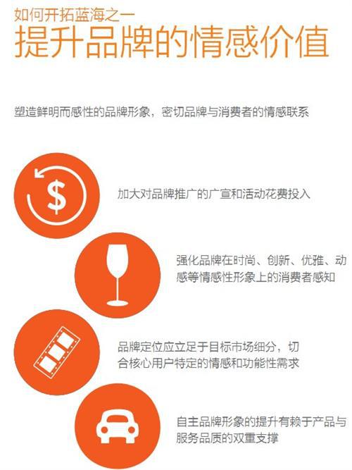尼尔森：通过不同媒体策略对消费人群实行精准营销