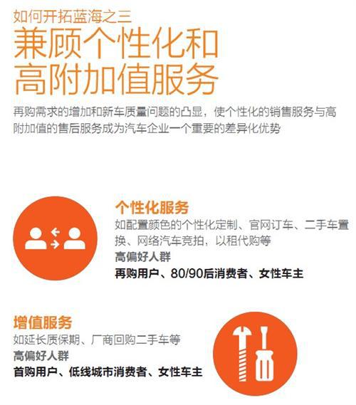 尼尔森：通过不同媒体策略对消费人群实行精准营销