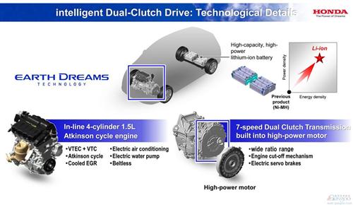 本田计划再寻求一家混动车电池供应商