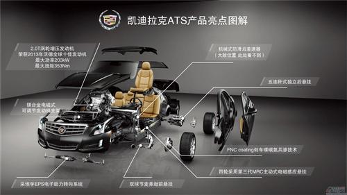 凯迪拉克ATS产品亮点图解