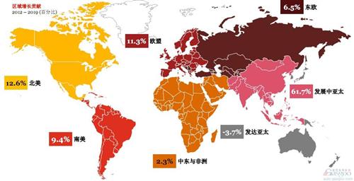 普华永道：未来六年全球与中国汽车行业展望（上）