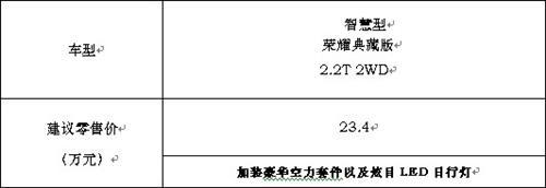 荣耀之上再造荣耀 纳智捷荣耀版车型增配显诚意 