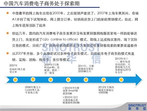 新华信：中外汽车消费电子商务差异