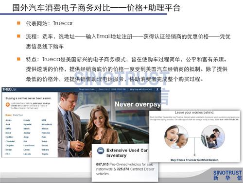 新华信：中外汽车消费电子商务差异