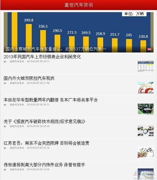 “盖世汽车资讯”入驻搜狐新闻客户端