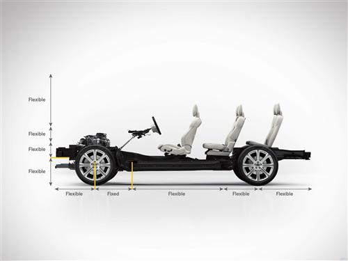 沃尔沃公开最灵活架构SPA 新一代XC90两周内首发