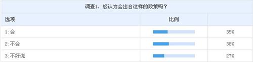 德资零部件需合资经营传闻引质疑 业界多不看好 