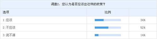 德资零部件需合资经营传闻引质疑 业界多不看好 