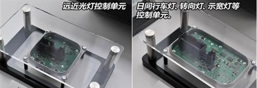 全面体验大陆汽车技术