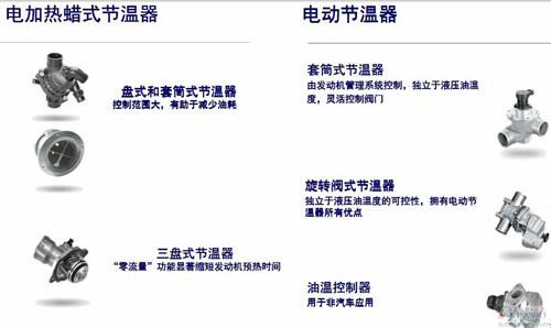 博格华纳节能技术之节温器篇