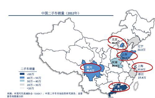 益普索：中国汽车零配件制造业趋势分析
