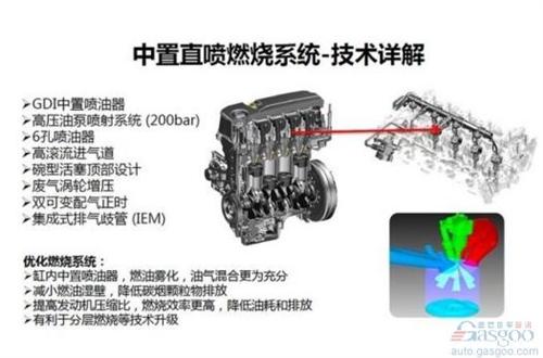 上汽MG GT技术解析 将亮相广州车展