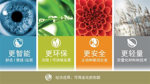 汽车智能发展  以何为“智”？