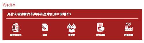 普华永道：从拥有到使用的转变（上）