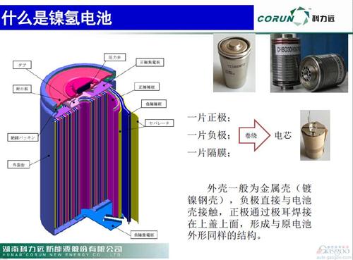 微课堂：新能源车动力电池技术发展现状(现场实录)