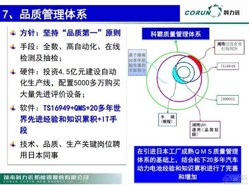 微课堂：新能源车动力电池技术发展现状(现场实录)