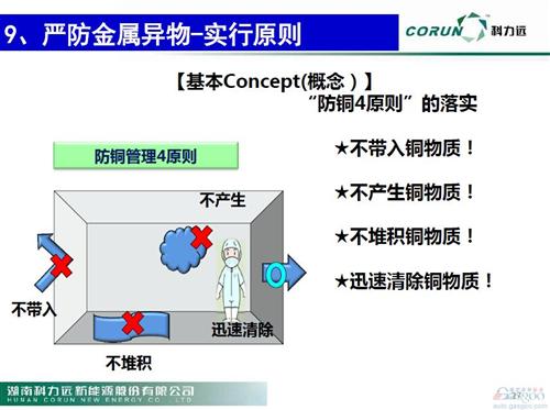 微课堂：新能源车动力电池技术发展现状(现场实录)