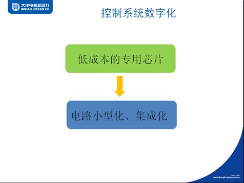 大洋电机:新能源汽车驱动电机产业现状与发展趋势