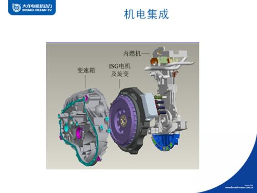 大洋电机:新能源汽车驱动电机产业现状与发展趋势