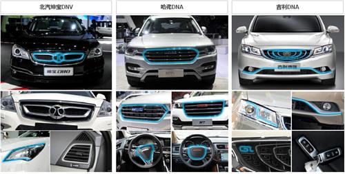 威尔森：2015年上海国际车展总结报告 