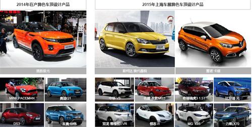 威尔森：2015年上海国际车展总结报告 