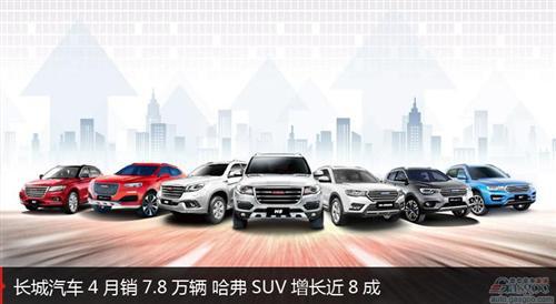 长城汽车4月销量大涨45% 哈弗H8首月销售278辆