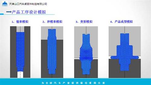 汽车紧固件的开发、应用和成本分析