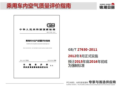 锦湖日丽：从车内空气污染看内饰发展趋势