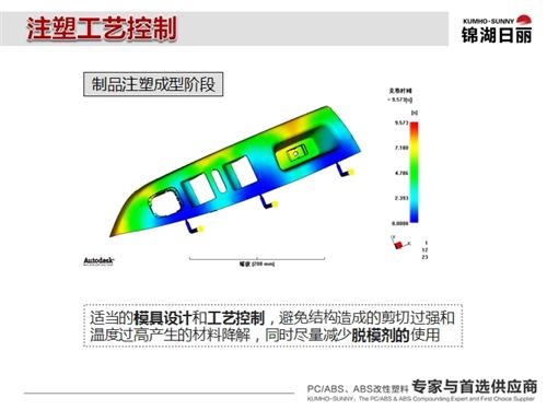 锦湖日丽：从车内空气污染看内饰发展趋势