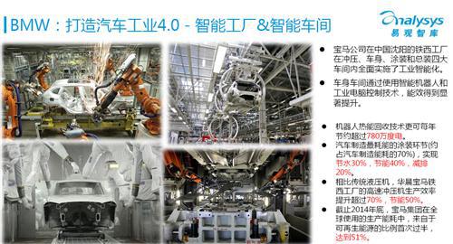 易观智库：工业4.0专题研究报告 （下）