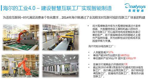 易观智库：工业4.0专题研究报告 （下）
