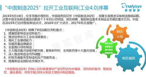 易观智库：工业4.0专题研究报告 （下）