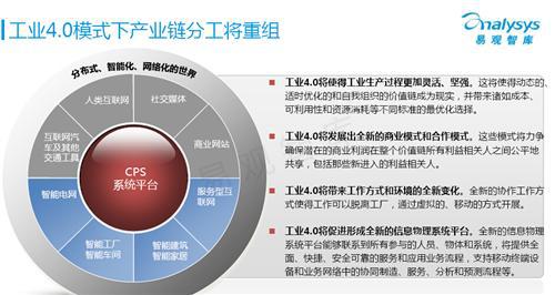 易观智库：工业4.0专题研究报告 （下）