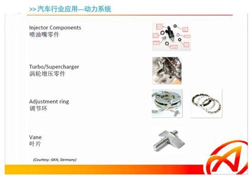 金属注射成形工艺在汽车工业中的应用