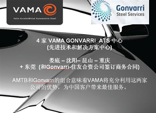 VAMA下游解决方案介绍
