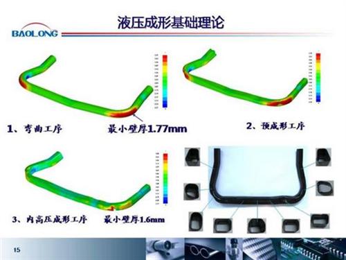 微课堂：内高压成型在汽车上的应用（实录）