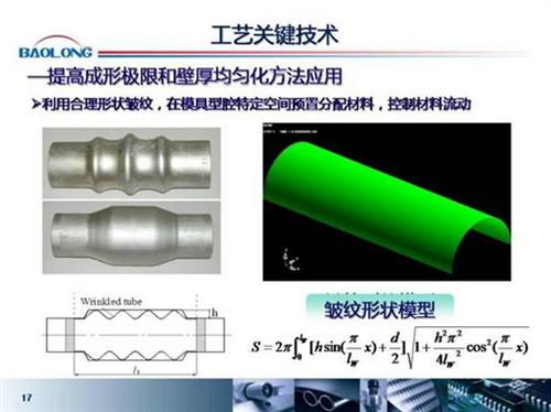 微课堂：内高压成型在汽车上的应用（实录）