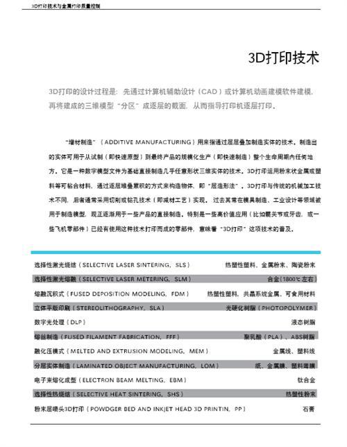 3D打印与汽车行业白皮书（上）