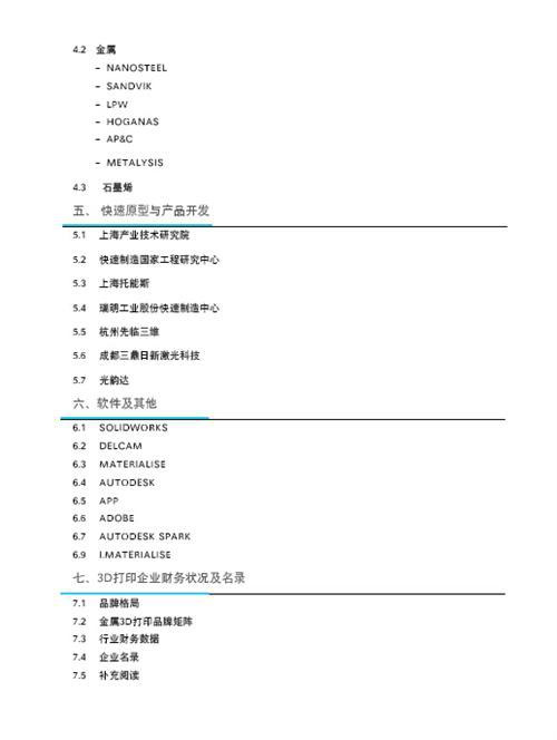 3D打印与汽车行业白皮书（上）